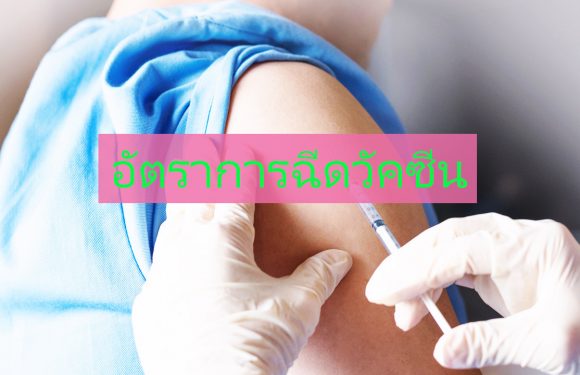 อัตราการรักษา ของผู้ที่ได้รับการฉีดวัคซีนต้านโควิด